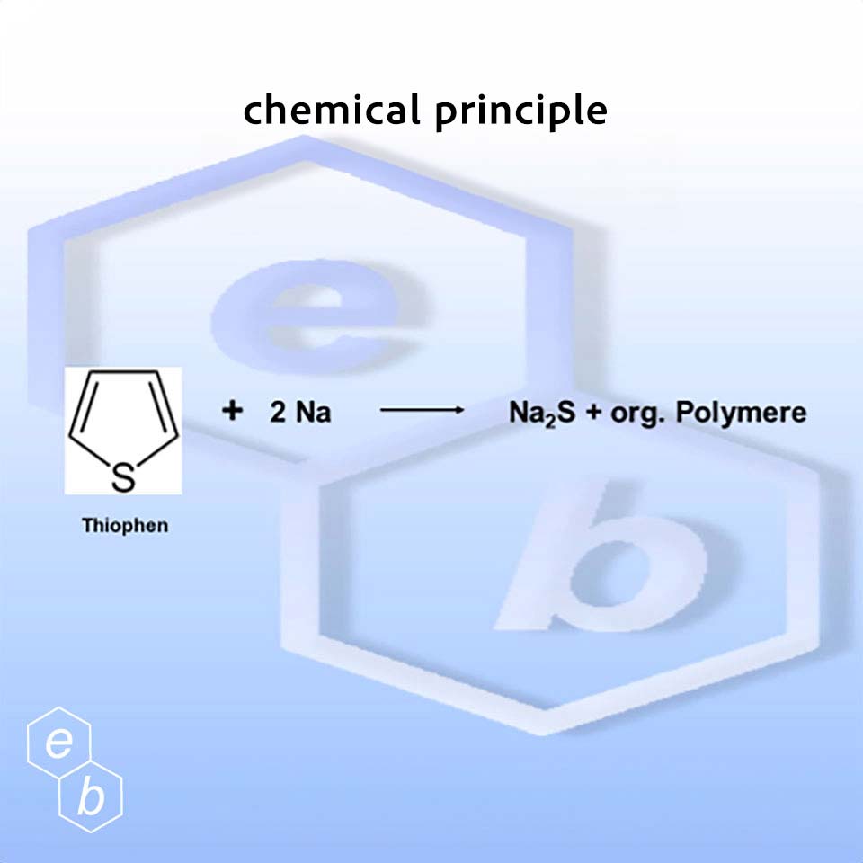 Desulfurization of mineral oils using sodium technology